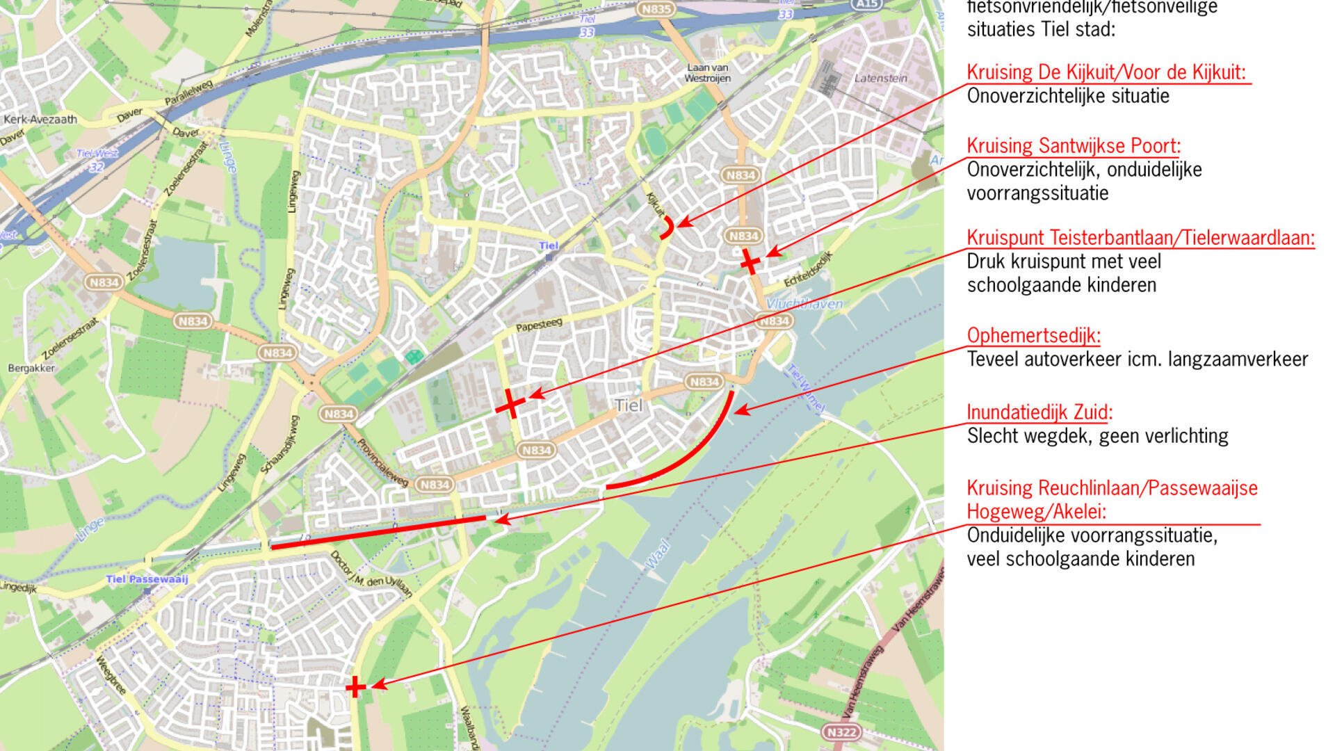 Voorbeeld fietsonveilige/fietsonvriendelijke locaties